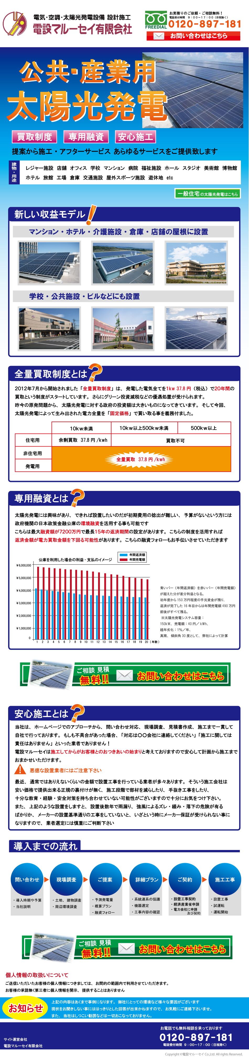 産業用太陽光発電